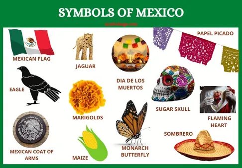  The Significance of Beans in Mexican Food 